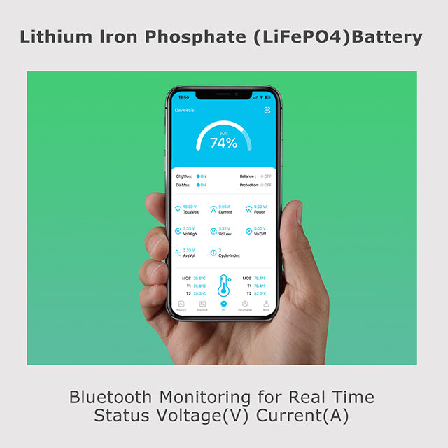 51.2v 560Ah Lifepo4 Lithium ion Battery for forklift & AGV battery lithium